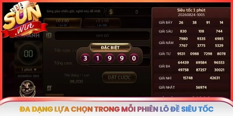 Đa dạng lựa chọn trong mỗi phiên lô đề siêu tốc