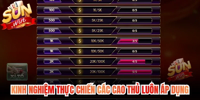 Kinh nghiệm thực chiến các cao thủ luôn áp dụng