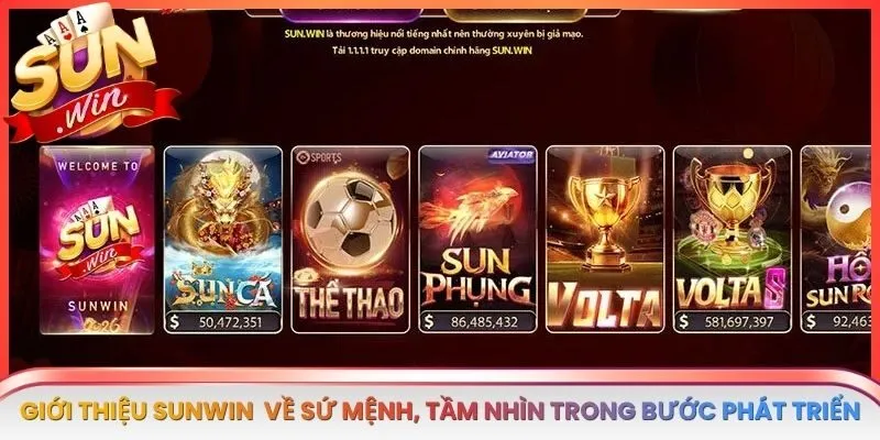 Giới thiệu SUNWIN  về sứ mệnh, tầm nhìn trong bước phát triển