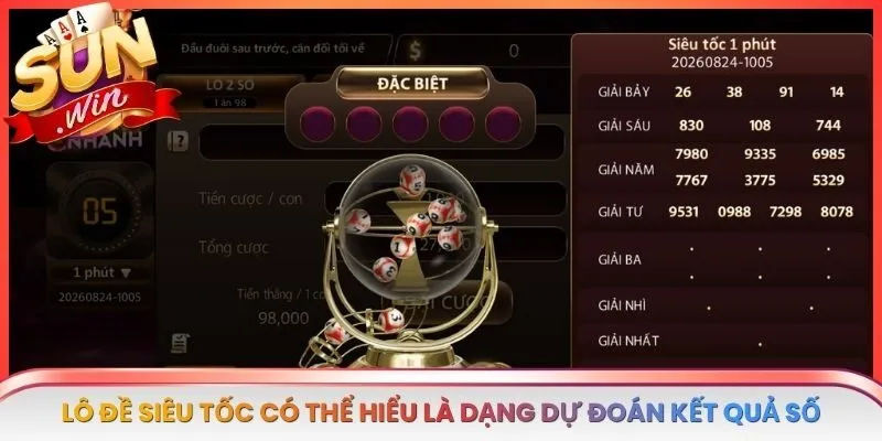 Lô đề siêu tốc có thể hiểu là dạng dự đoán kết quả số với chu kỳ diễn ra nhanh
